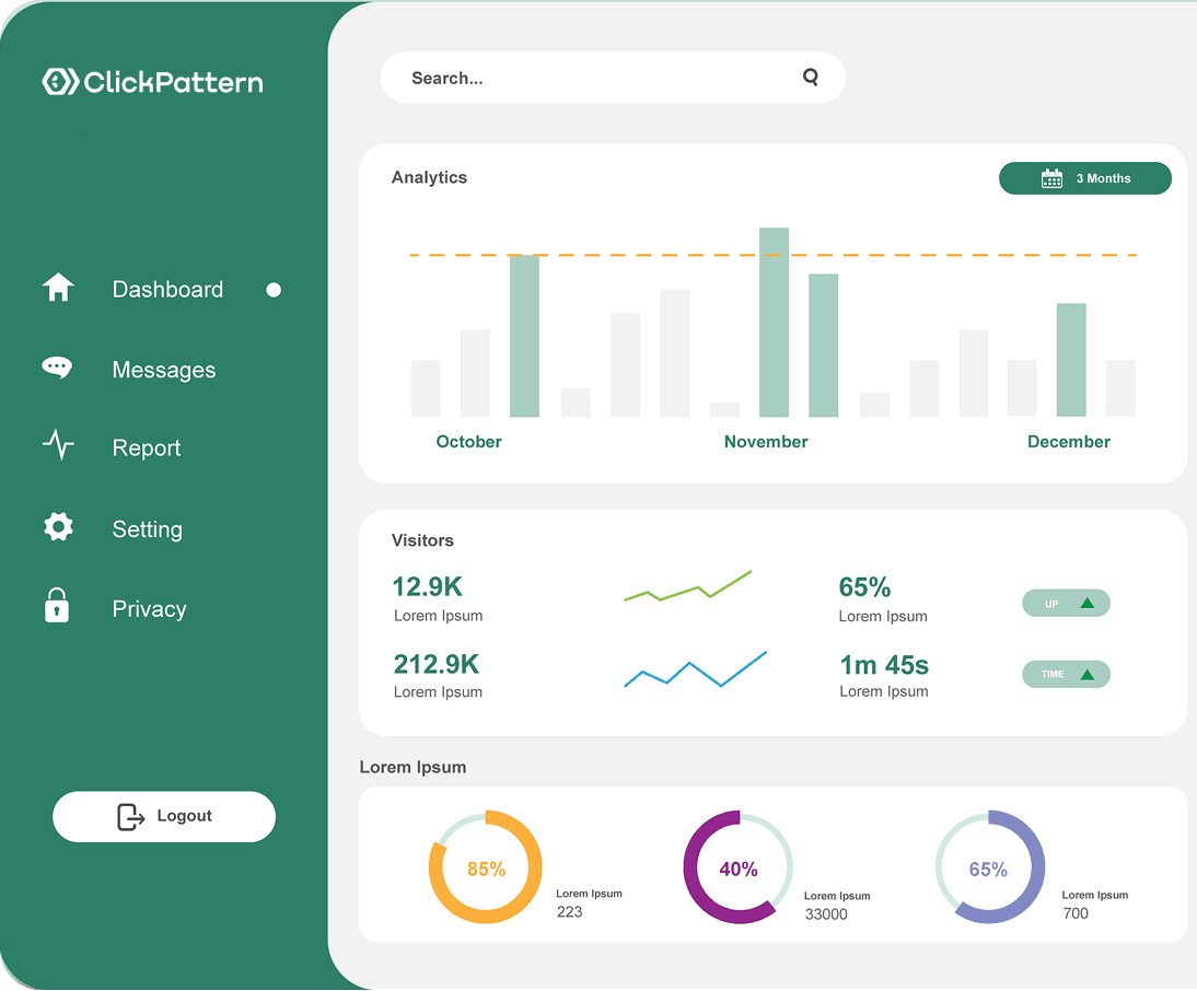ClickPattern ad tracking dashboard showing real-time campaign performance metrics and conversion data