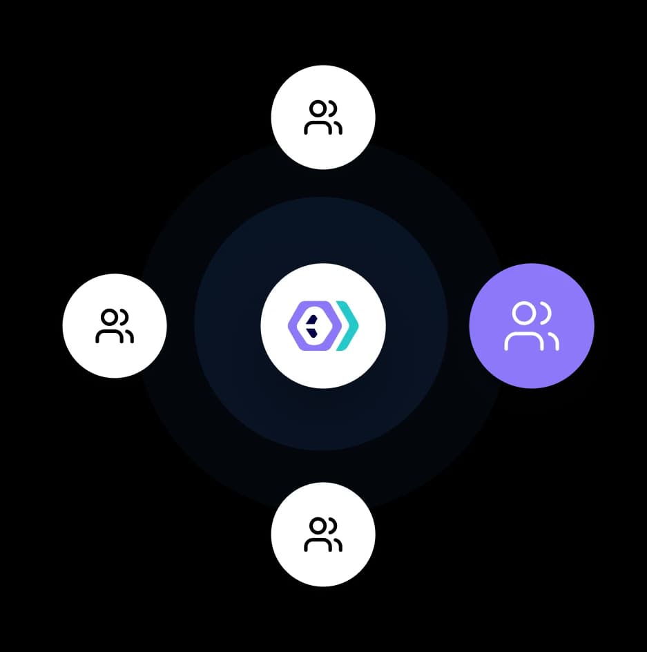 Community Connection