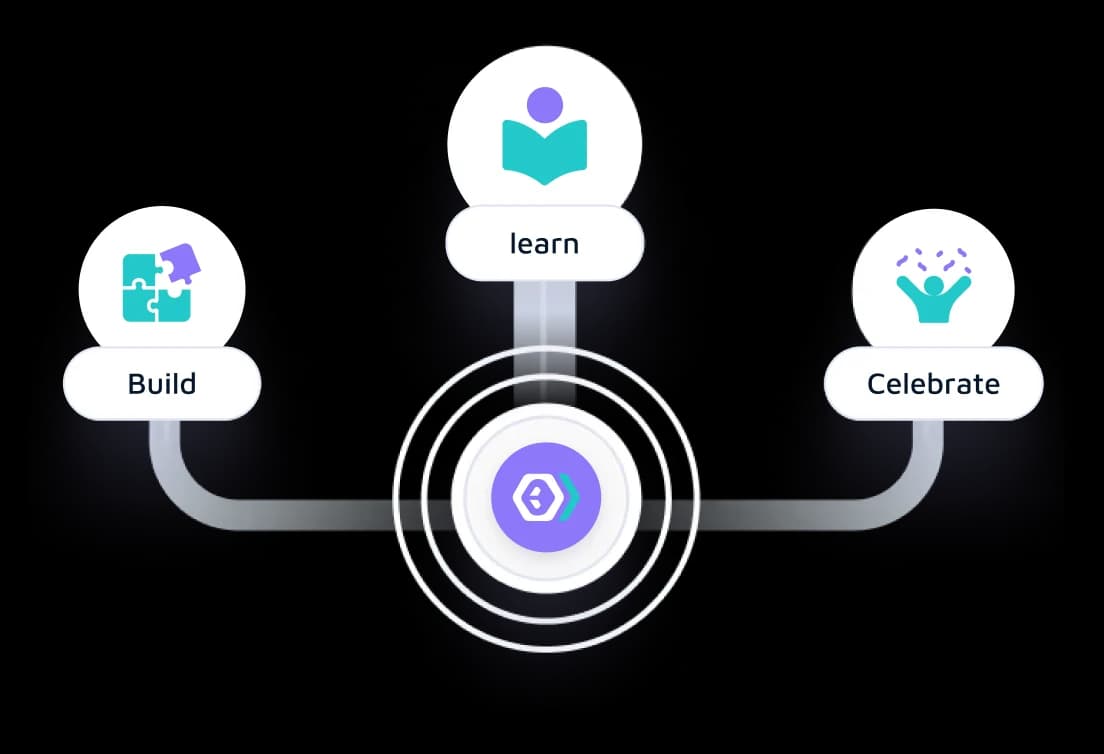 Build, Learn, Celebrate