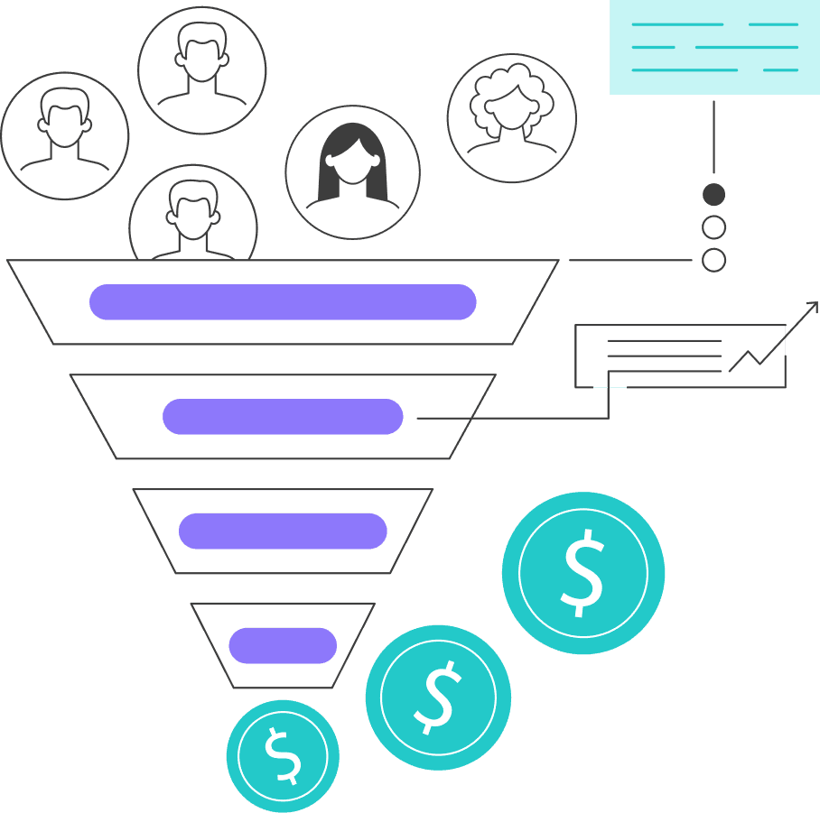 Automated campaign management dashboard showing rule-based budget adjustments and performance optimization workflows